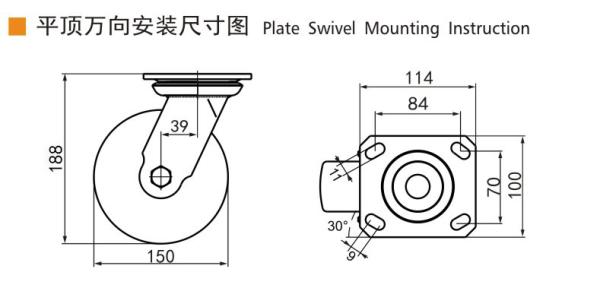 EDL 6 Inch Stainless Steel Caster Wheel Built For Heavy Duty Use With TPA 420kg Load S716P-25