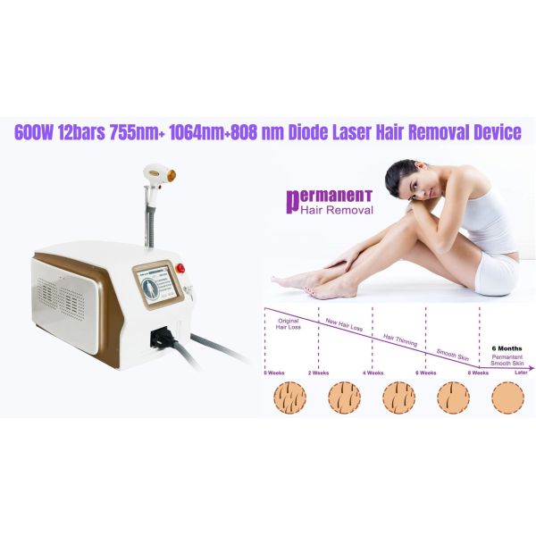 Портативная машина 808nm красоты удаления волос лазера диода наивысшей мощности