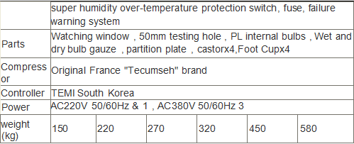 YYE-010 Thermal Shock Tester with PID / SSR Control Stainless Steel Environmental Test Chamber and LCD Touch Screen