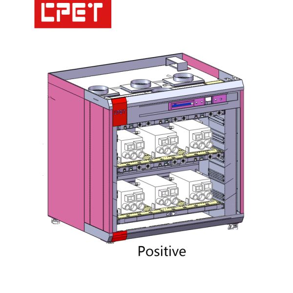 Aging Test Machine for 7KW and 11KW OBC Power Supply Aging with 380V Three-Phase Five-Wire Power Distribution