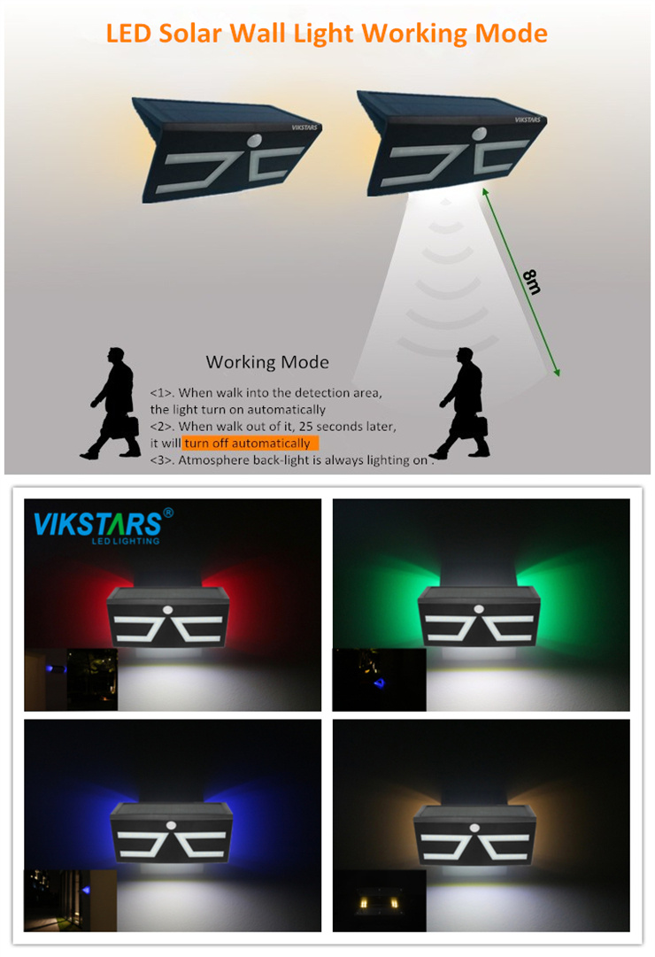 Сад RGB 3000mA Lanscaping солнечный приведенный в действие освещает стену здания DC 3.2V LVD