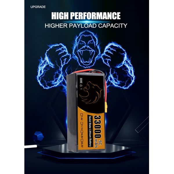 Factory price 33000mAh Solid State Drone Batteries for UVA drone