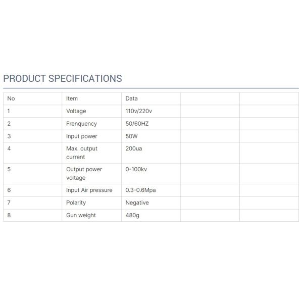 6Электрическая порошковая покрывающая машина для линии покрытия PVD стальной подложки мощностью 0,5 кВт