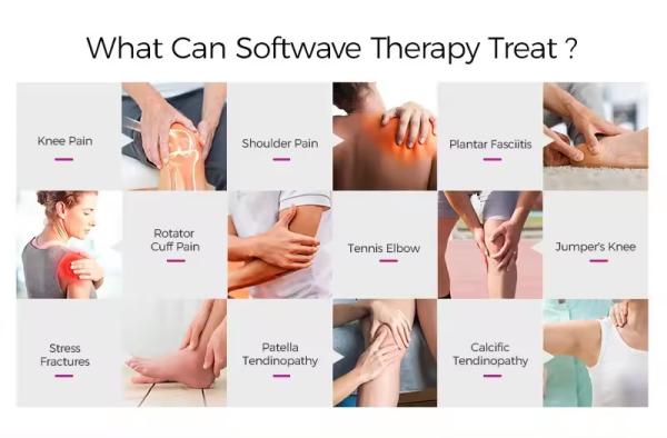 Shock Wave Therapy Ed Shockwave Erectile Dysfunction Focus Shock Wave Pain Relief Eswt Shockwave Therapy Machine