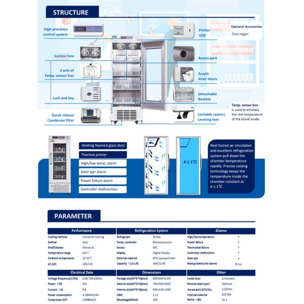 холодильников банка крови дисплея СИД 368L ROMED сигналы тревоги высококачественных медицинских множественные