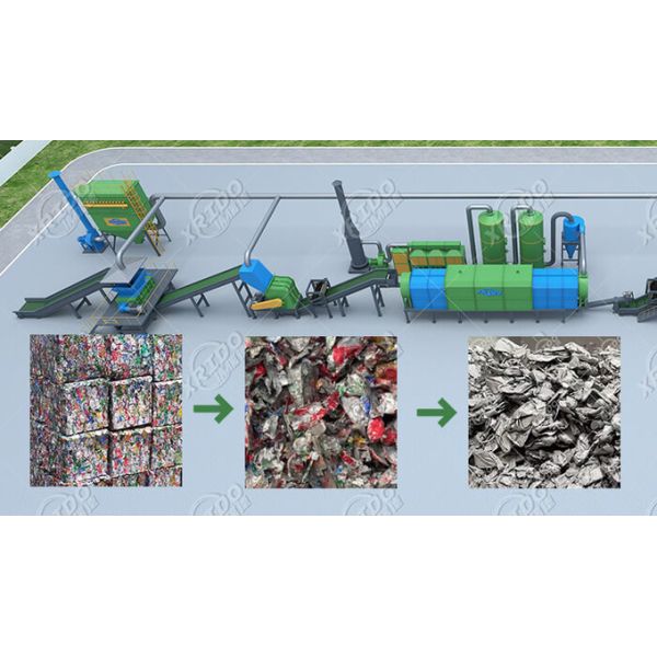 Cast Aluminum Alloy Shredder Machine Aluminum Scrap Crusher Industrial Scrap Shredder For Metal Aluminum Recycling