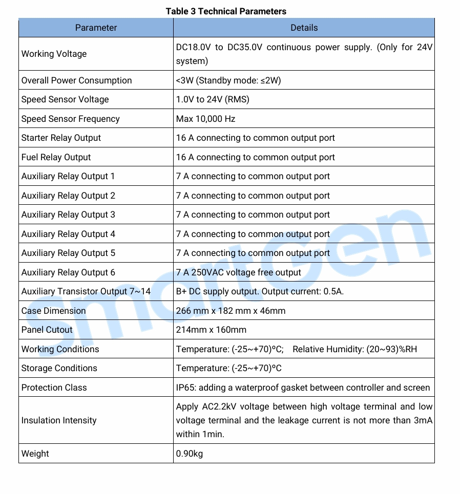 SmartGen HMC9000A Marine Diesel Engine Controller for Genset 4.3