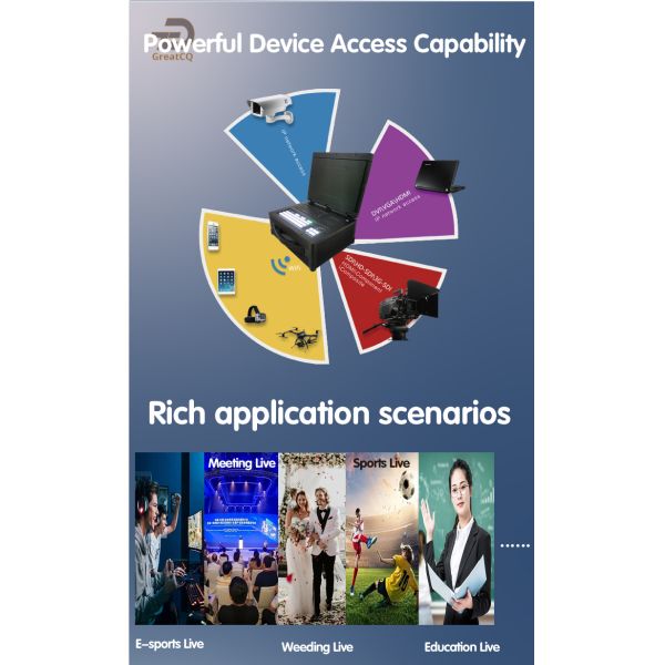 Igreja ODM Equipamento de vídeo de transmissão ao vivo OBS Switcher para transmissão de rádio e TV