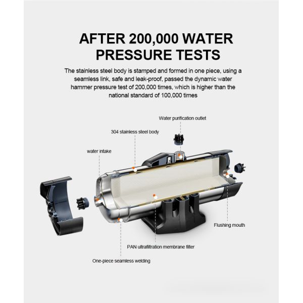 4000L/h Under Sink-Central Whole House UF Water Filter
