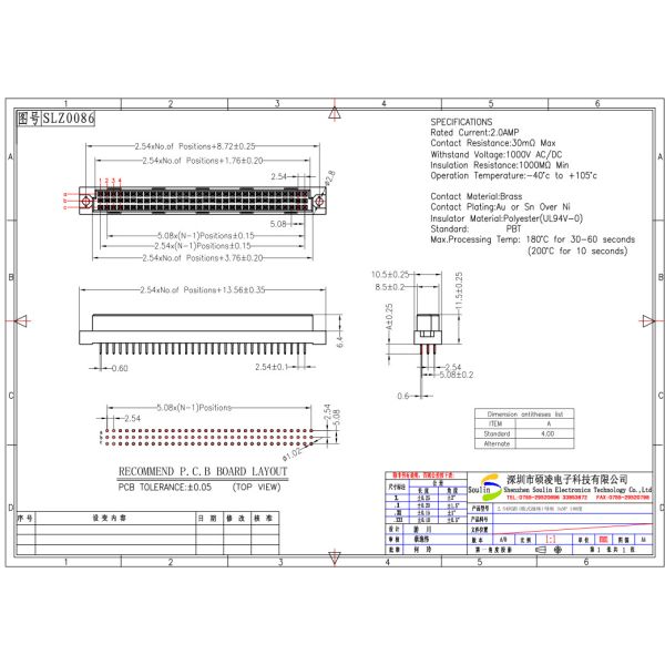 PBT DIN41612 15 Pin 2 Row Connector Straight H11.5 PC13 PC14.35