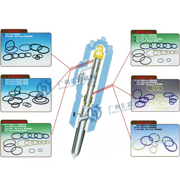 Набор уплотнения поршеня гидравлического цилиндра наборов уплотнения ремонта молотка Msb250 выключателя утеса MSB гидравлический