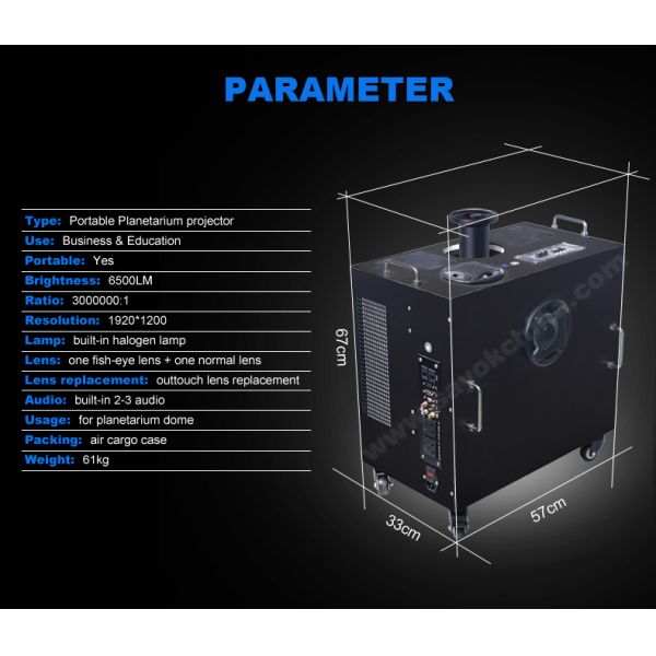 Sayok 360 Degree Planetarium Projection Planeterium Projector Fisheye Projector