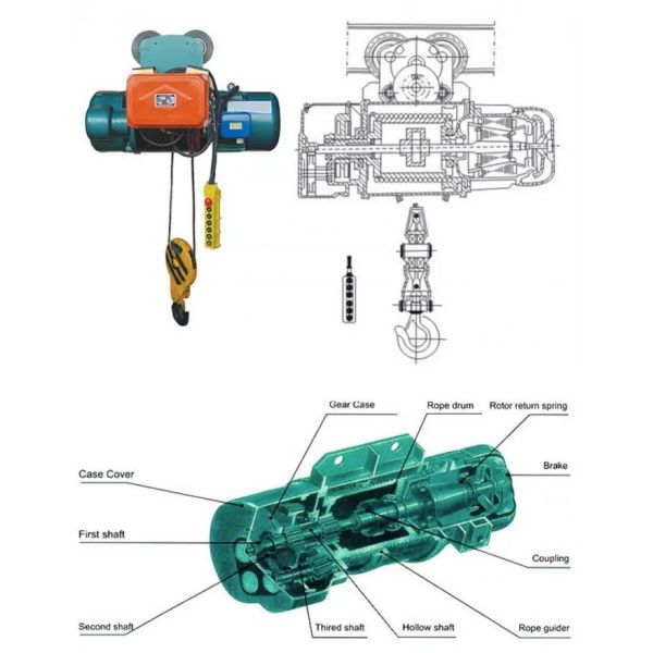 электрическая лебедка веревочки провода высоты 5000Kg 3m до 30m для крана кливера