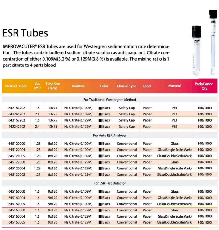 Medical Disposable Supplies Blood Collection ESR Tubes Glass PET