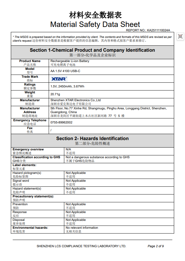 ShenZhen XTAR Electronics Co., Ltd Certifications