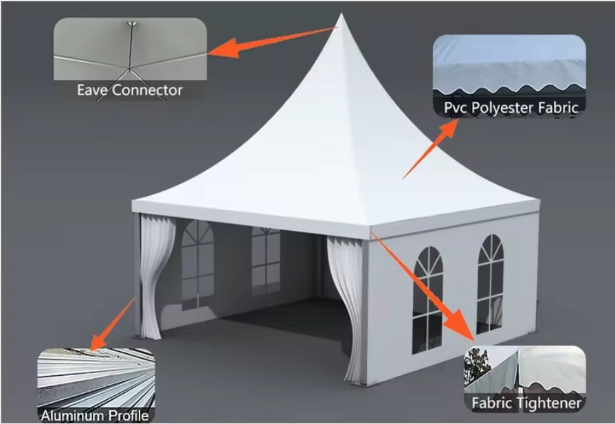 Алюминиевая пагода навес палатная рама для коммерческих мероприятий Большие свадебные промо-шоу и т.д.