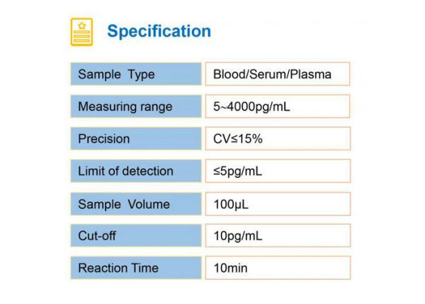 High Accurate POCT Test Kit IL-6 FIA Rapid Quantitative Test Kit Diagnostic