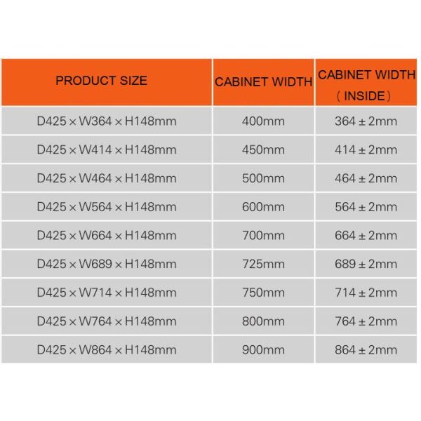 Cozinha Loadable/suportável do ferro retira a cesta com Chrome chapeou o revestimento