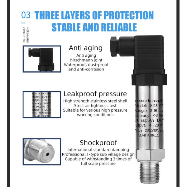 Stable Performance M20*1.5 Gas Pressure Transmitter 0.5% 0.25% Full 304ss Air Sensor