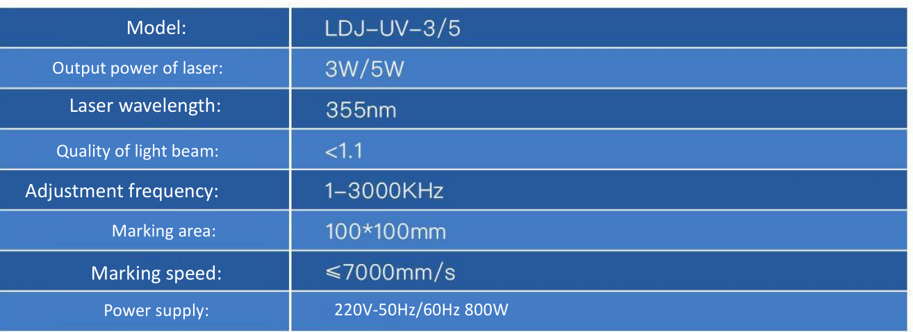 Водяное охлаждение длины волны машины 355nm маркировки лазера источника лазера UV-5 JPT УЛЬТРАФИОЛЕТОВОЕ