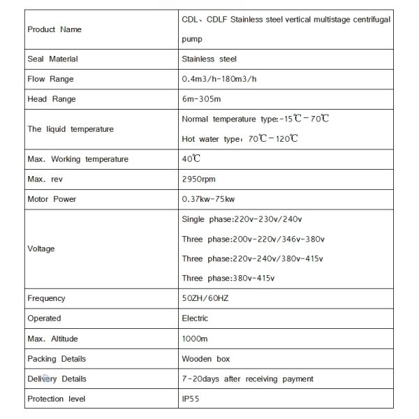 давления насоса цены 1.5hp розничная цена горючего центробежного многошагового вертикального высокого многошаговая центробежная
