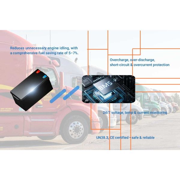 Ultimate Commercial Power Solution: High-Performance LiFePO₄ Truck Batteries with up to 10-Year Lifespan