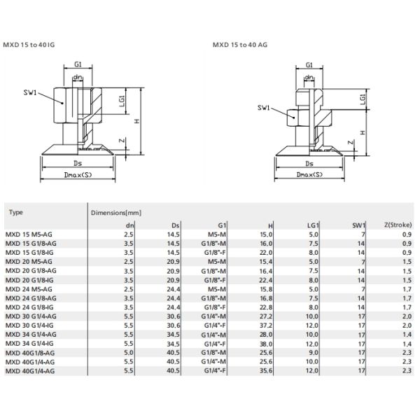 Wear Resistant Vacuum Suction Cups MXD For Handling Plastic Film / Paper