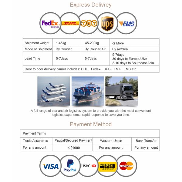 Henan Ocean Power Housewares Co., Ltd.