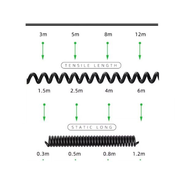 Ядро тележки 5 ПУ/7пин спиральный провод трейлера в 4 метра к кабелю катушки Сьюзы авиации 4 Пин