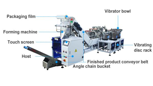 Screw Small Spare Parts Counting Pouch Automatic Packing Machine Sealing Machines Mini Heat Bag Sealing Machine Vibration Bowl
