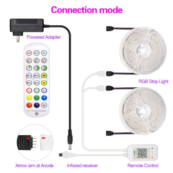 10м 600PCS светодиодные светильники с пультом дистанционного управления IP65