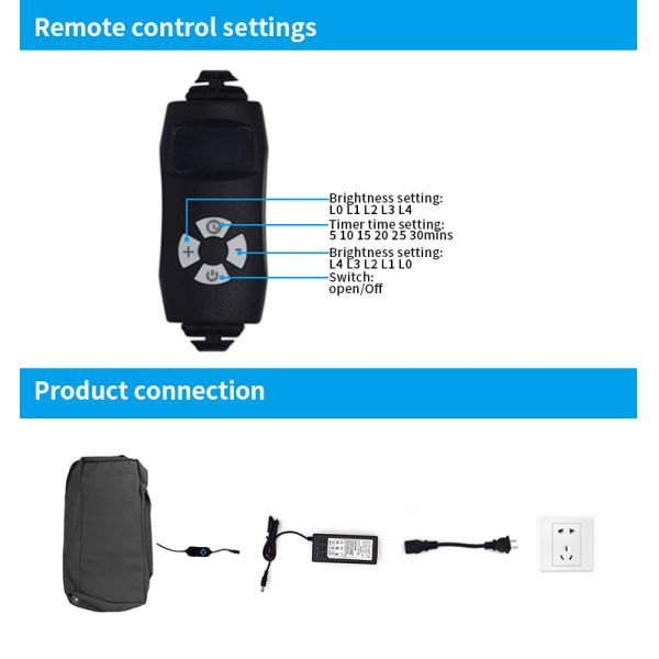 Домашняя светодиодная инфракрасная терапия красным светом Сауна Покрывало для выздоровления 660nm 850nm