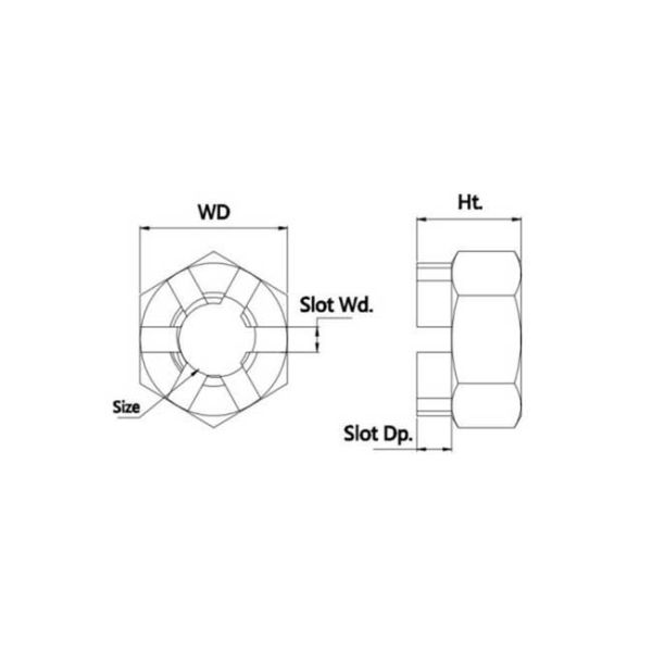 гайка собственной личности нержавеющей стали 8mm-20mm запирая