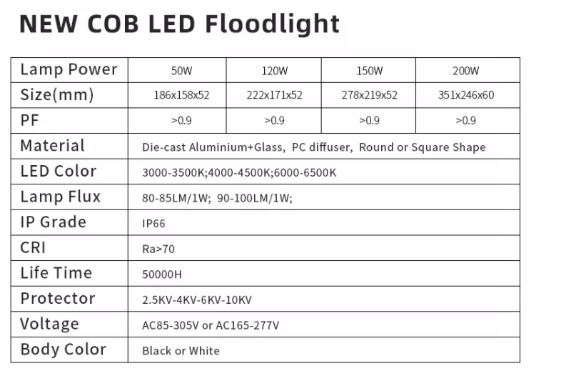 Outdoor Solar Projection Lamp Lights Garden Remote Control Illumination Angle