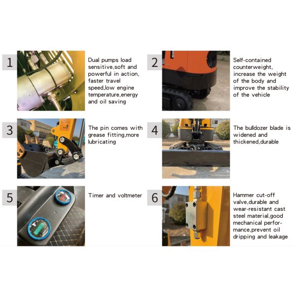 Дизельный мини-экскаватор KV12-A с дизельным двигателем Euro 5 KOOP 192F мощностью 7,0 кВт