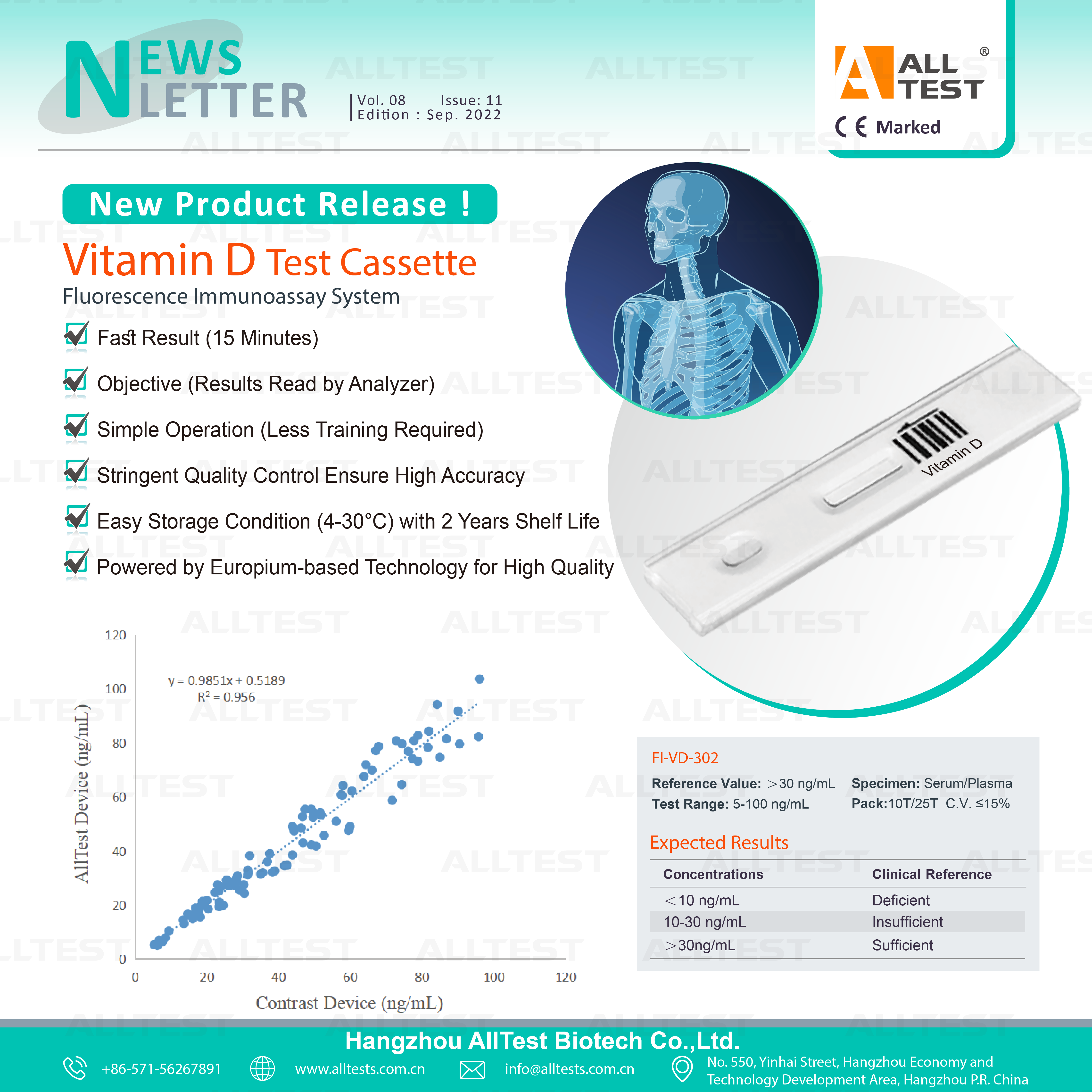 Метод Immunoassay флуоресцирования кассеты теста Витамина D плазмы сыворотки D2+D3