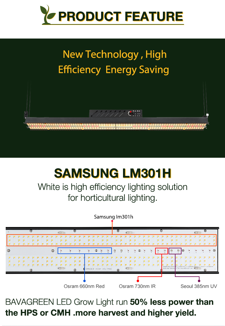 Прокладки инфракрасн УЛЬТРАФИОЛЕТОВЫЕ Samsung Lm301h садоводства 200w SAA Hydroponic красные