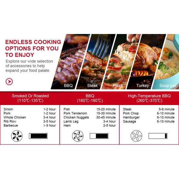 Outdoor Charcoal 16 Inch Kamado Grill Ceramic Black Color 40cm