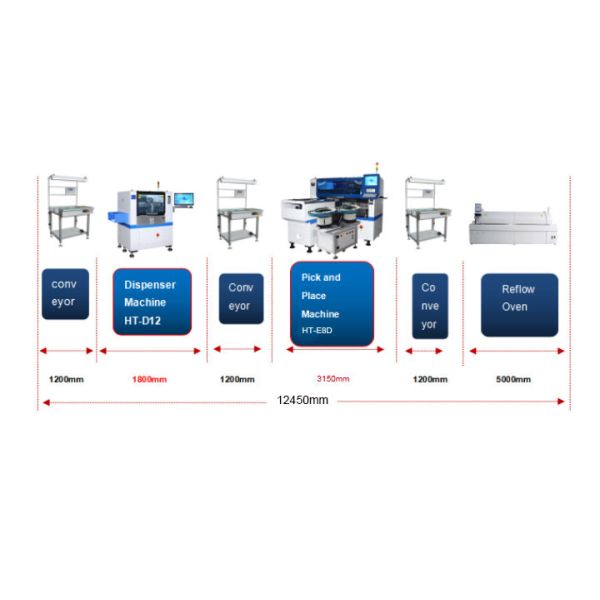 High Quality double module magnetic linear motor multifunctional Smt Pick And Place Machine