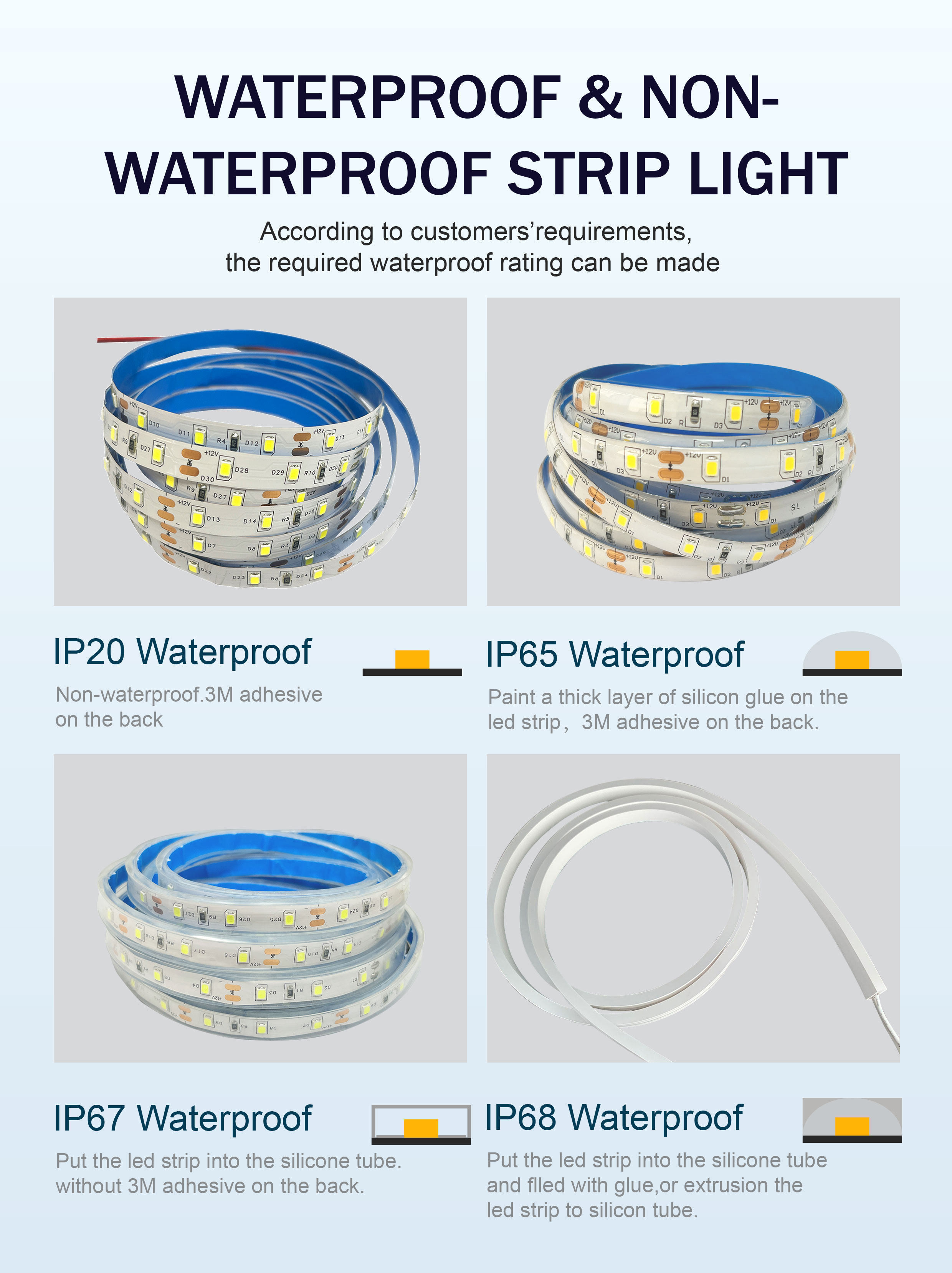 110v220v 8mm 120leds 3000K4000K6500K Смесительная панель SMD2835 Светодиодный светодиодный свет для светодиодов