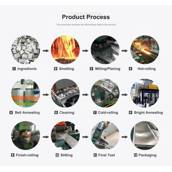 Chemical Processing Efficiency with Corrosion-Resistant Hastelloy C22 Plates
