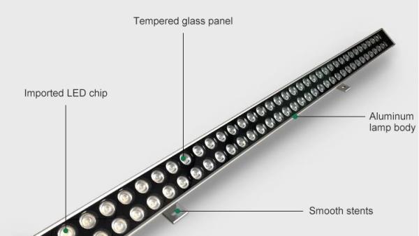Garden 6000K 72W Ip65 Outdoor LED Wall Washer