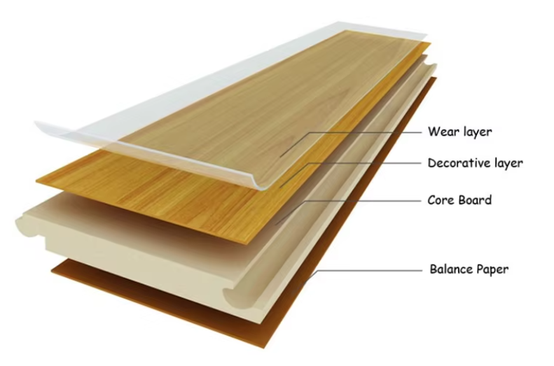 ODM Herringbone Laminater Flooring 12mm Parquet Wood