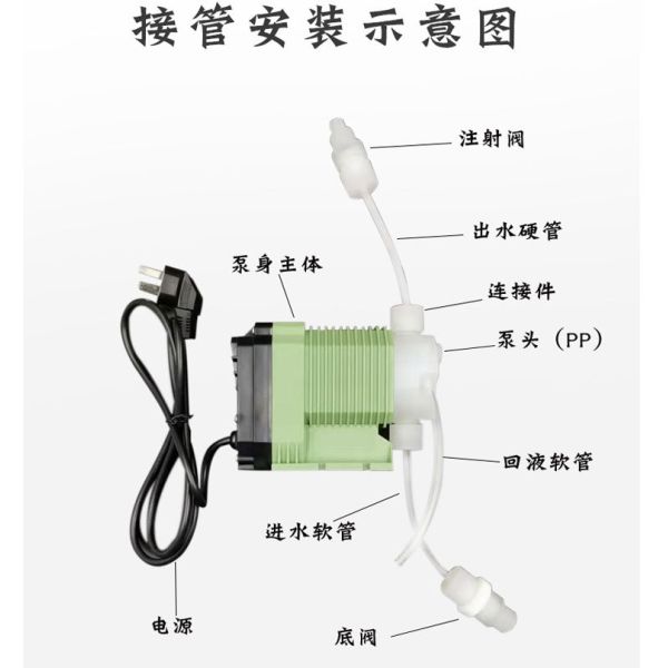 Измерительная помпа соленоида хлора диафрагмы для дозирования химических реагентов