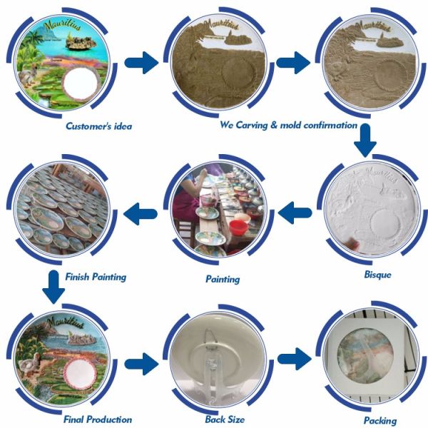 Кружка праздника стороны северного оленя с красными носом и Antlers, изготовленной на заказ керамической оптовой продажей фабрики кружки кофе