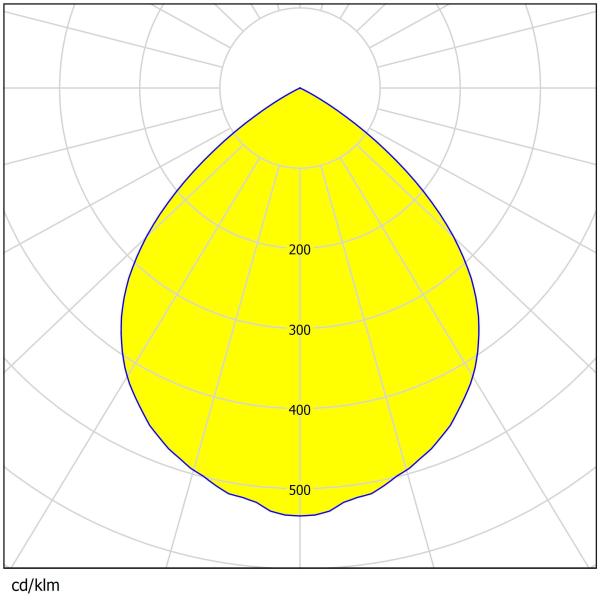 50×50mm Square Lens 12×1pcs Multiple Light Distribution Designs Anti-Glare PC Eco-Material Streetlighting and Floodlighting Lenses