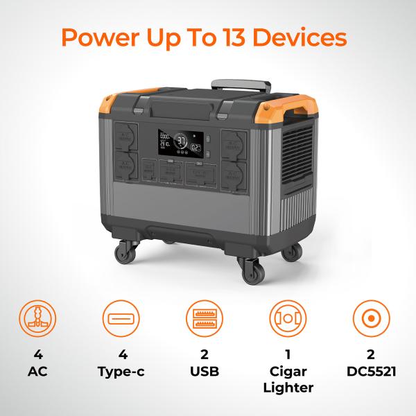 Centrale électrique portable LiFePO4 2688Wh 3000W avec panneau solaire