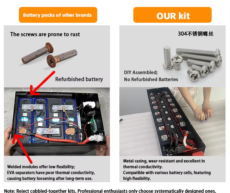 12V 24V 314Ah 280Ah DIY LiFePO4 Metal Battery Box Kit for RV Modification and Outdoor Camping