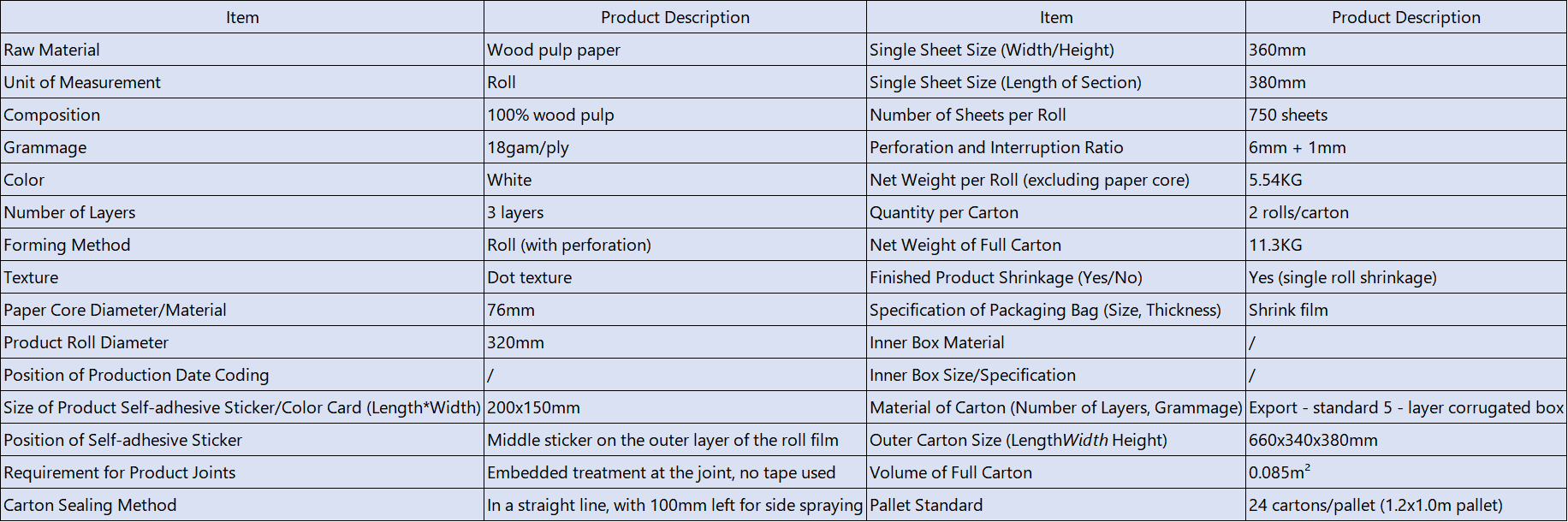 Extra Heavy Duty Industrial Cleaning Paper High Absorption Capacity Dust-free
