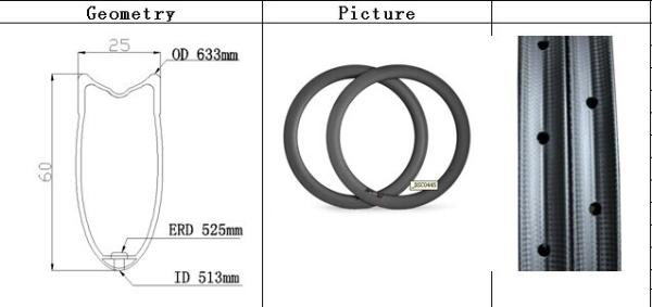 2014YoungFanbike New carbon wheel 700c 60mm tubular rims 25mm width road bike racing wheel